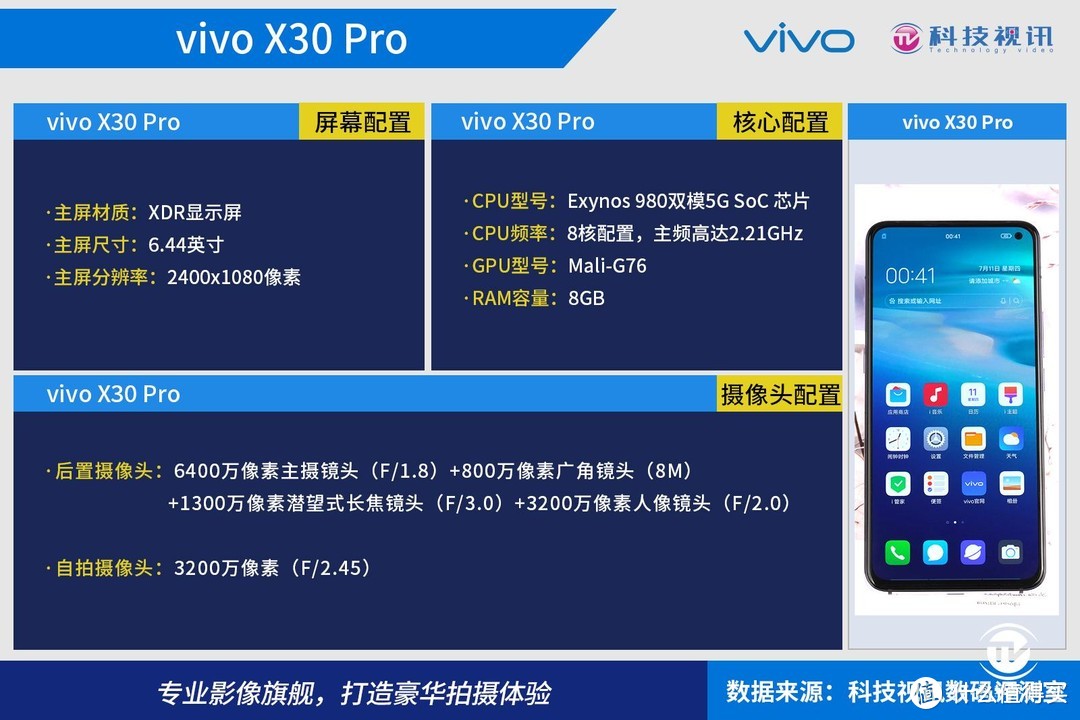 双模真5G与专业影像双管齐下 vivo新旗舰X30 Pro智能手机来袭