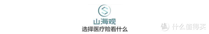 2020年1月份热销高性价比医疗险购买指南