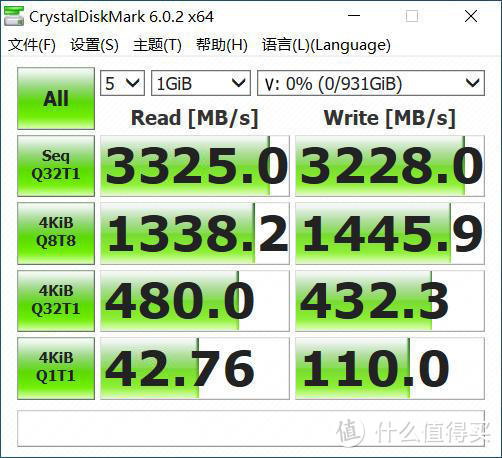 给Dell XPS 15换上大神推荐的东芝RD500 NVMe固态硬盘，会翻车吗？实测很惊讶！