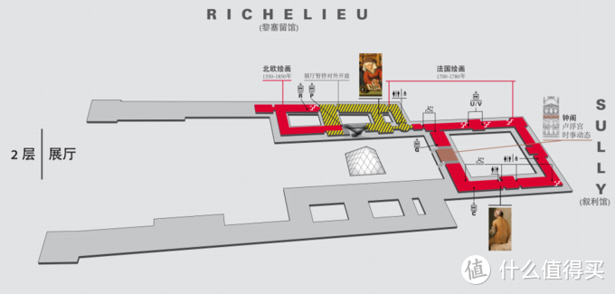 说好了去法国巴黎旅游，结果每天都泡在塞纳河上游玩