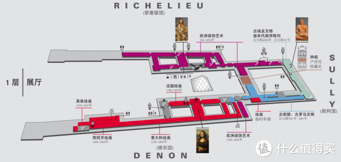 说好了去法国巴黎旅游，结果每天都泡在塞纳河上游玩