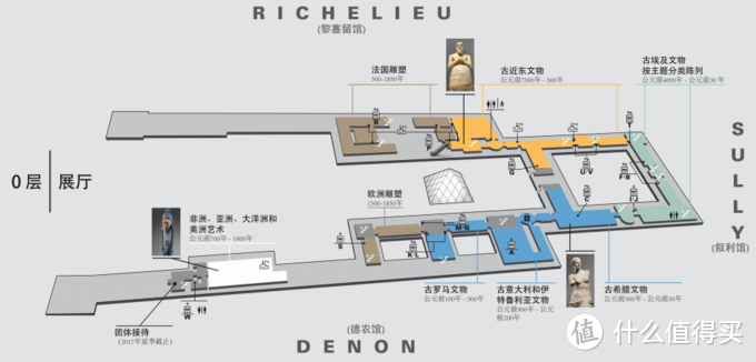 说好了去法国巴黎旅游，结果每天都泡在塞纳河上游玩