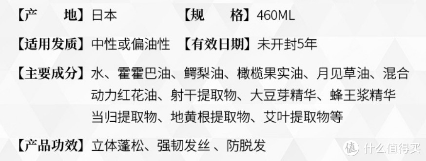 洁面、护肤、护发…14款百元级男士个护用品推荐，新的一年精致起来！