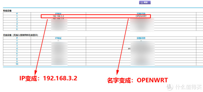 N1盒子刷入OpenWRT系统零基础入门教程