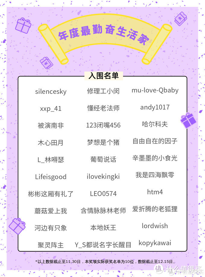 有进步，也有遗憾-一个普通生活家的2019年总结报告