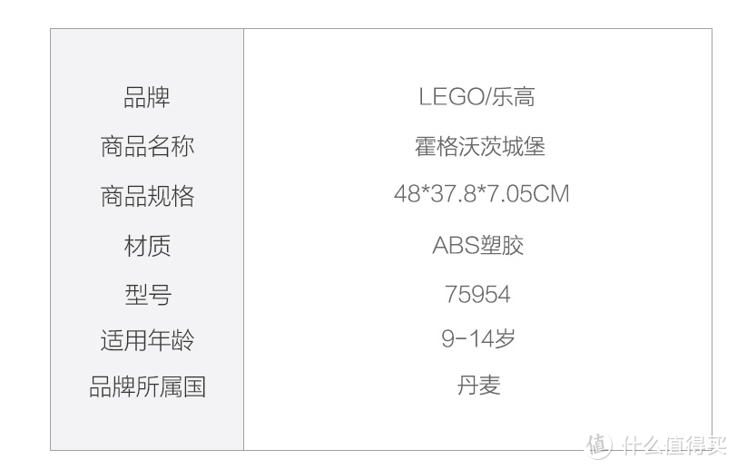 收官之剁—压轴入手2套LEGO乐高哈利波特75954霍格沃兹城堡