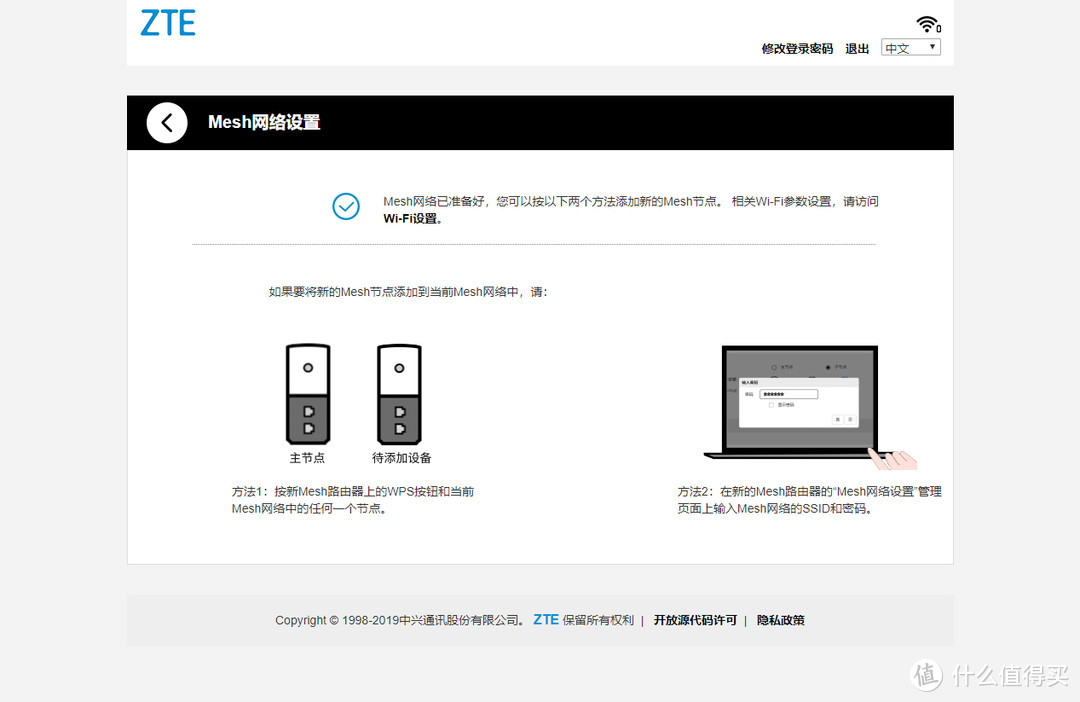 帮客户商铺布置Mesh网络，趁收货抢先体验ZTE MF18A  Mesh路由