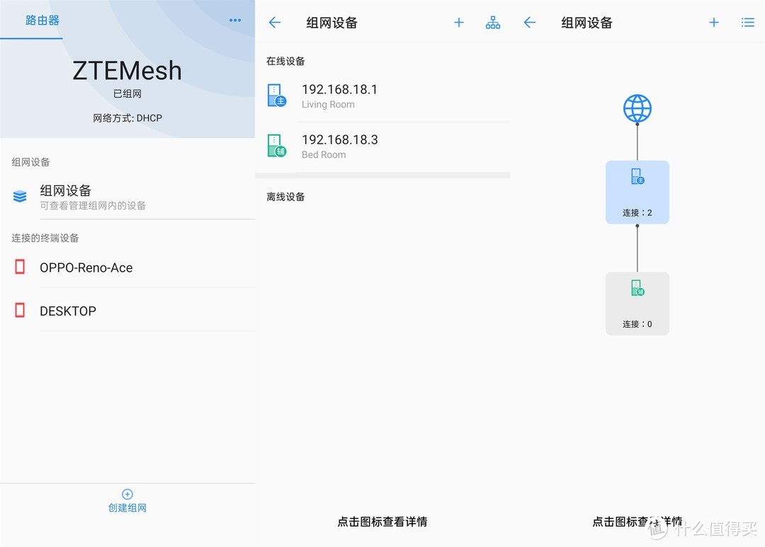 帮客户商铺布置Mesh网络，趁收货抢先体验ZTE MF18A  Mesh路由