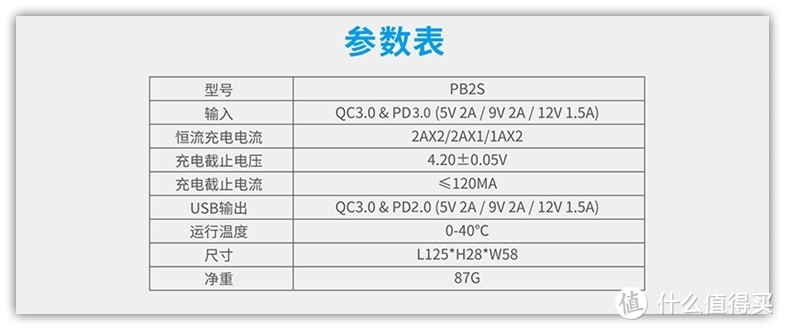 回家路上不犯愁，爱克斯达PB2S使用体验