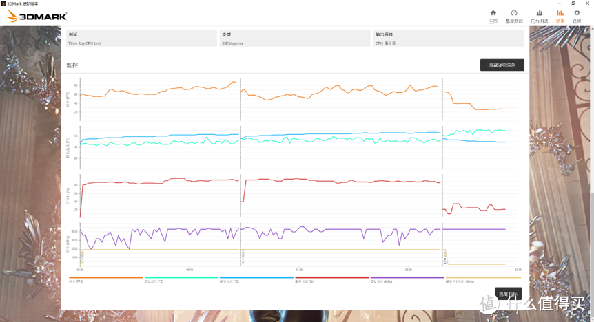 就想玩光追！iGame RTX 2080S装机实战