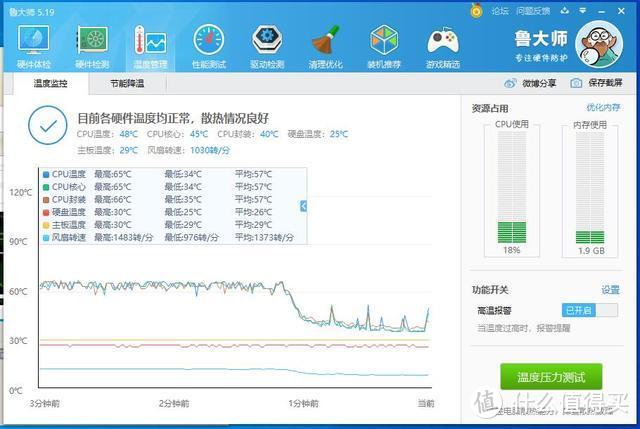 一体水冷又来个猛将，ZeroZone BMR360新鲜报道