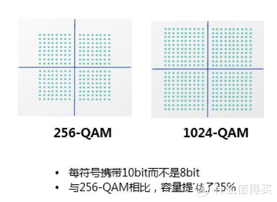 WiFI 6升级注意！大户型专用路由器性能测试，200多平米墙角网速也给力。