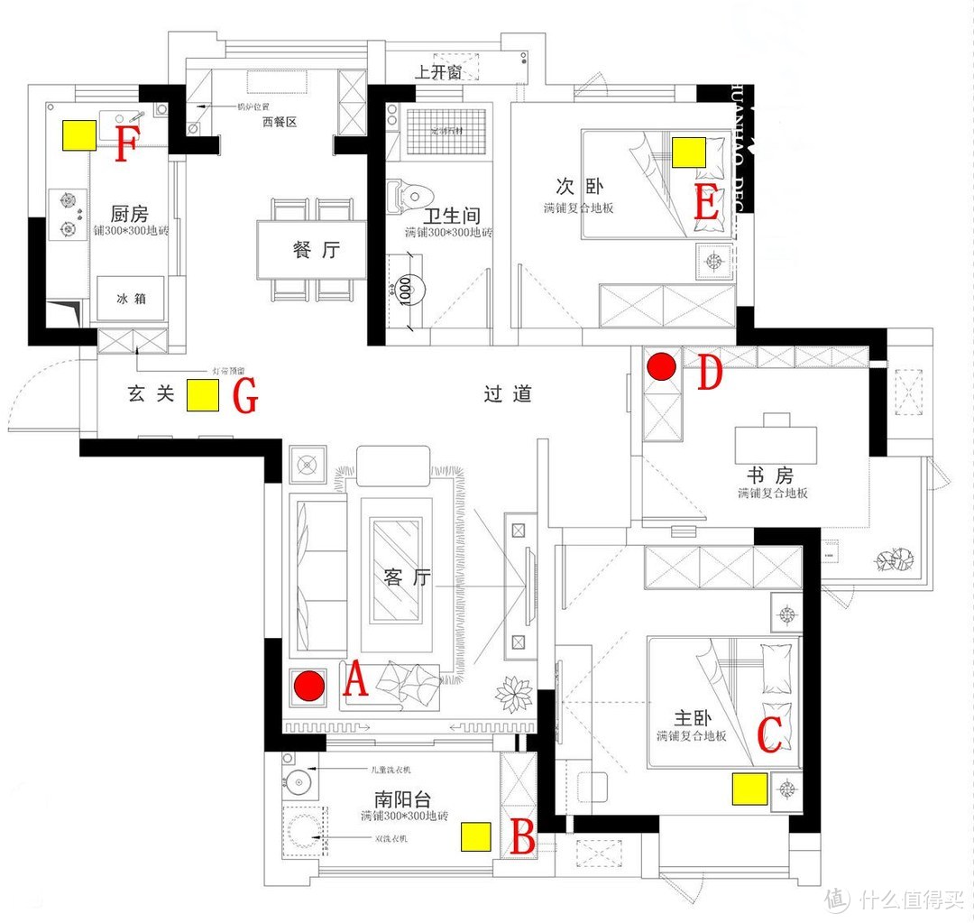 WiFI 6升级注意！大户型专用路由器性能测试，200多平米墙角网速也给力。