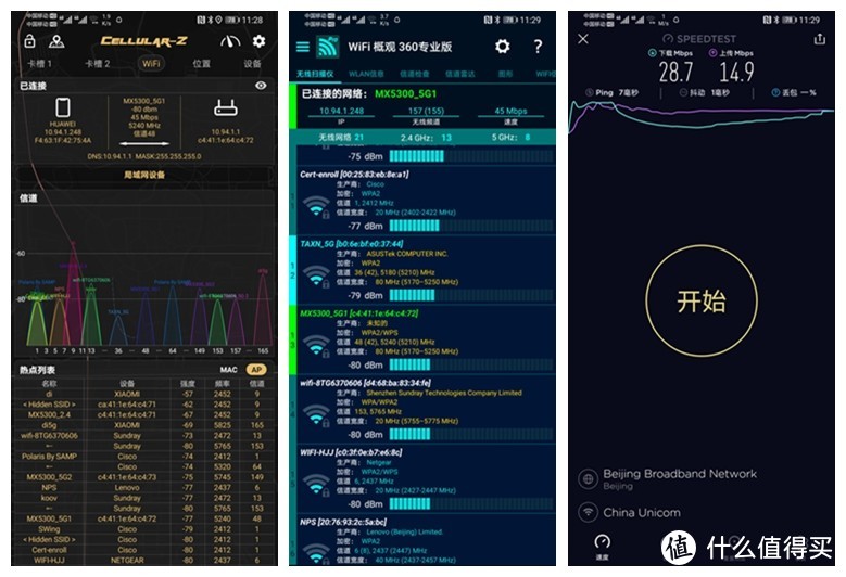 WiFI 6升级注意！大户型专用路由器性能测试，200多平米墙角网速也给力。