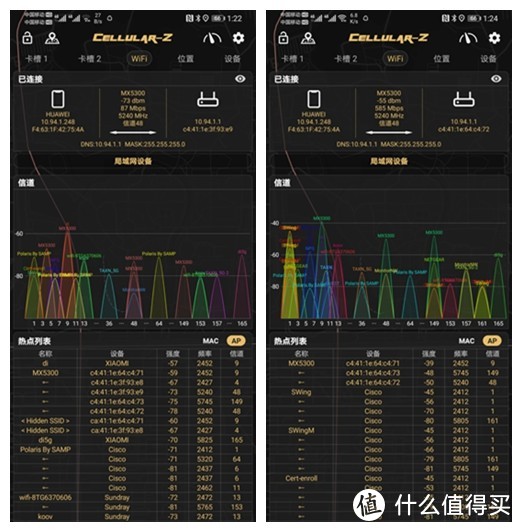 WiFI 6升级注意！大户型专用路由器性能测试，200多平米墙角网速也给力。