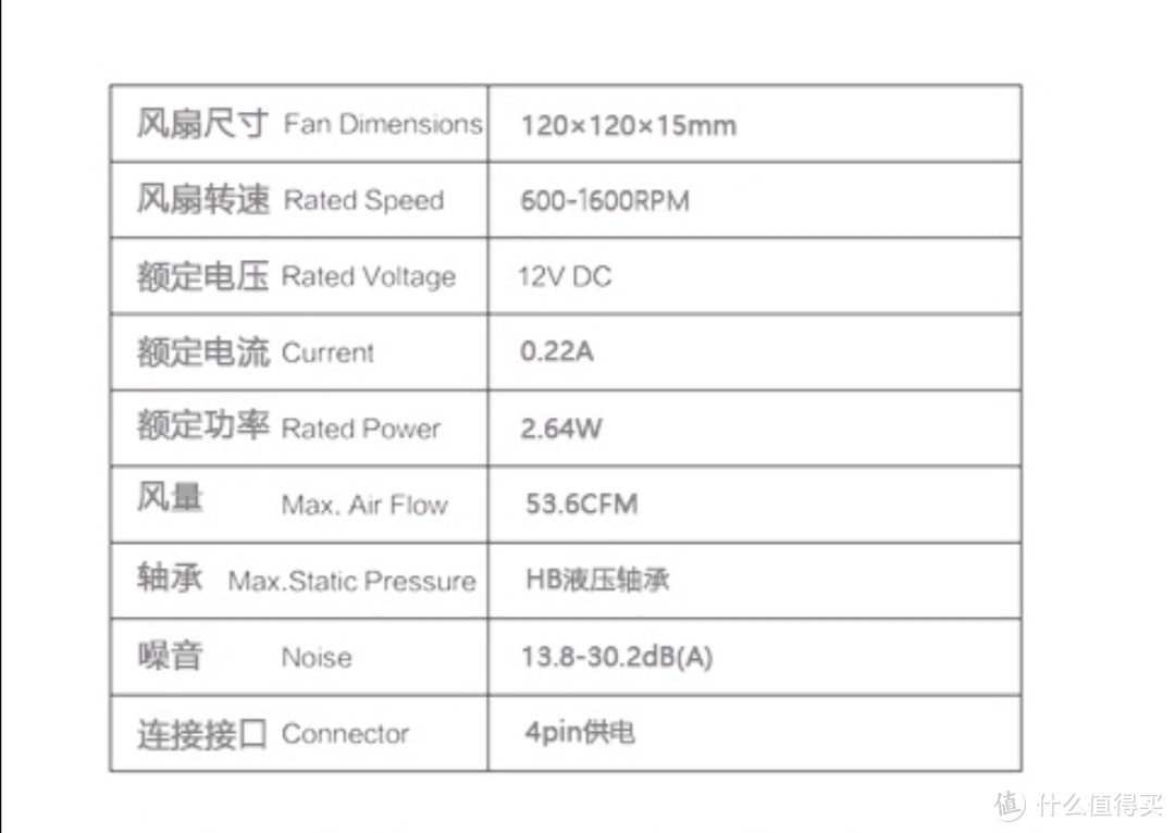 自己挖坑自己跳——E3小机箱高温拯救