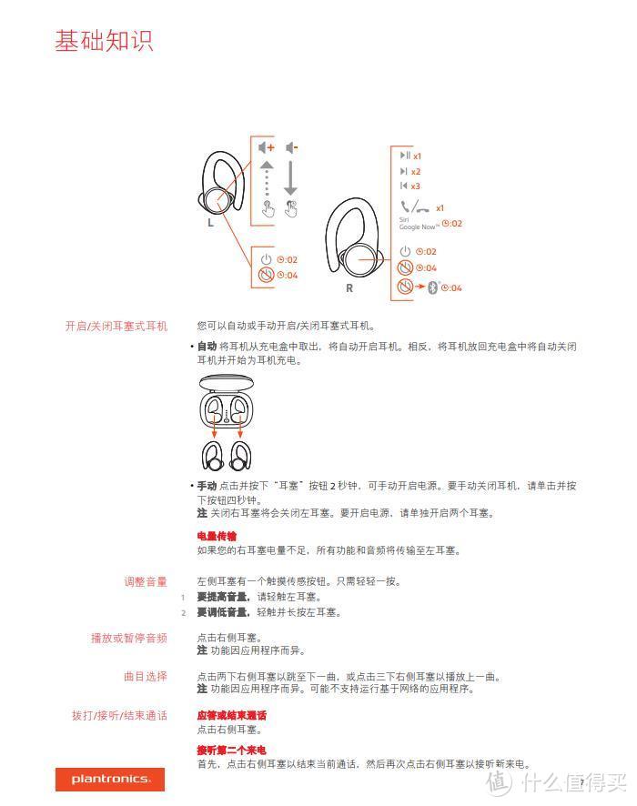 拆解报告：plantronics缤特力 BackBeat FIT 3100 运动真无线耳机