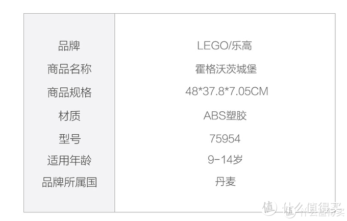 吐血整理—2019年败掉3000+元，细数宝爸剁手的那些Lego玩具（下）