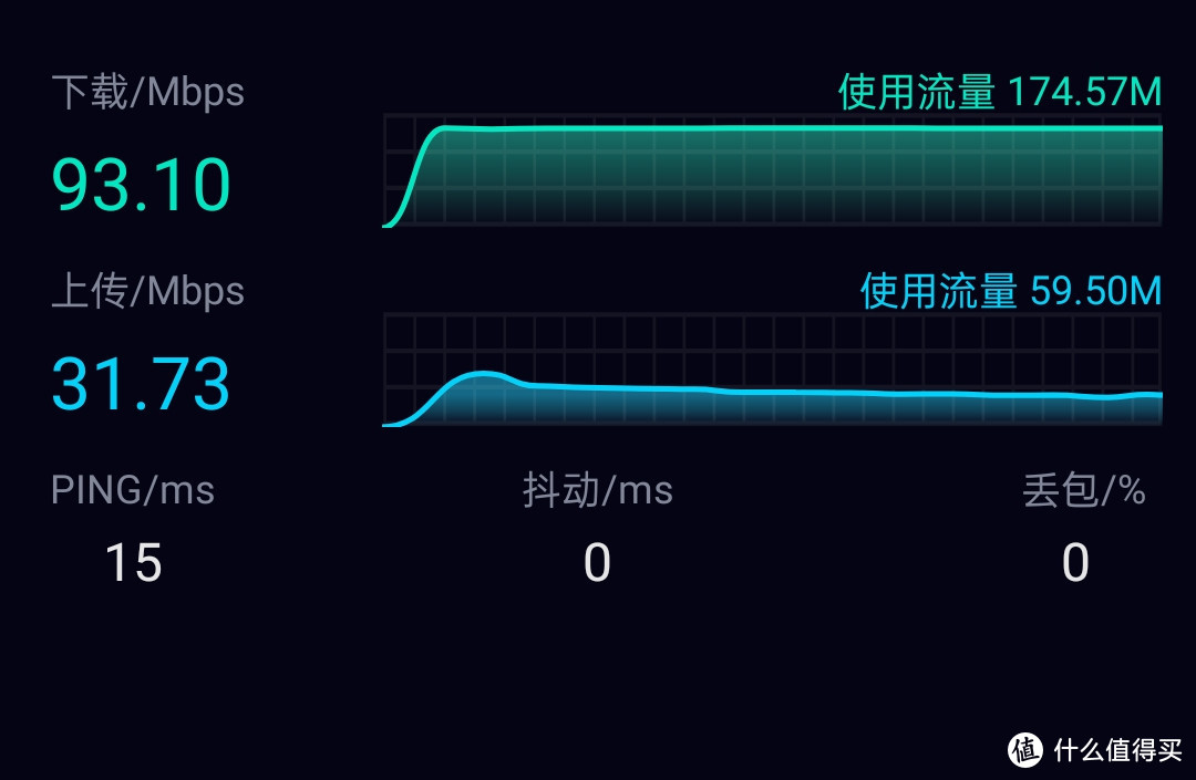 帮客户商铺布置Mesh网络，趁收货抢先体验ZTE MF18A  Mesh路由