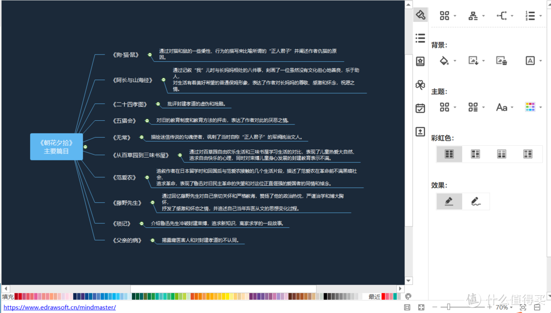 三分钟给你介绍值得撸的VIP软件和免费的替代品