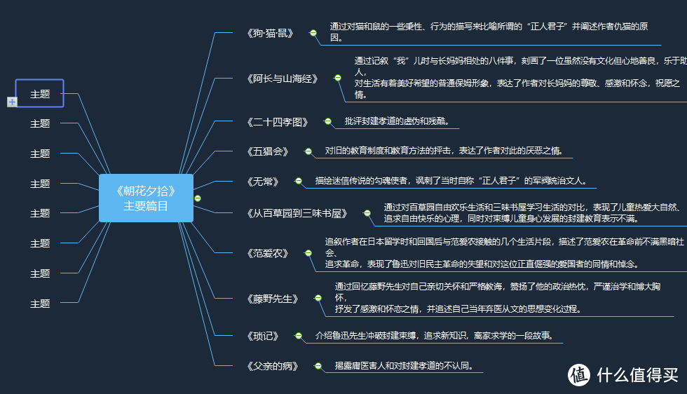 三分钟给你介绍值得撸的VIP软件和免费的替代品