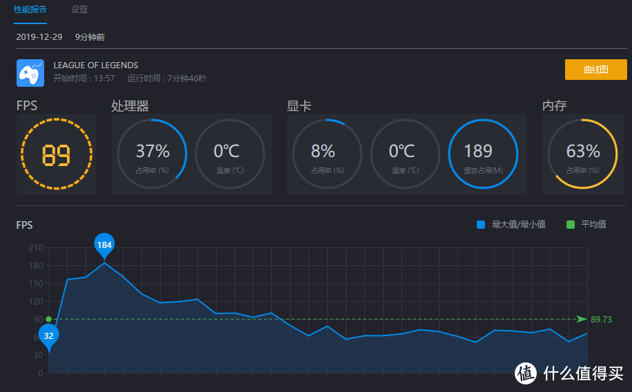 猴版的S740？宏碁新蜂鸟3超轻薄笔记本开箱