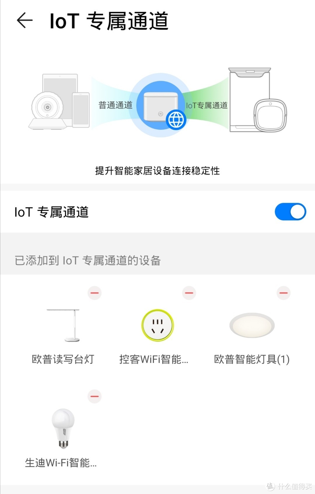 专属游戏WiFi加持 手游玩家的福音 荣耀猎人游戏路由器全面评测