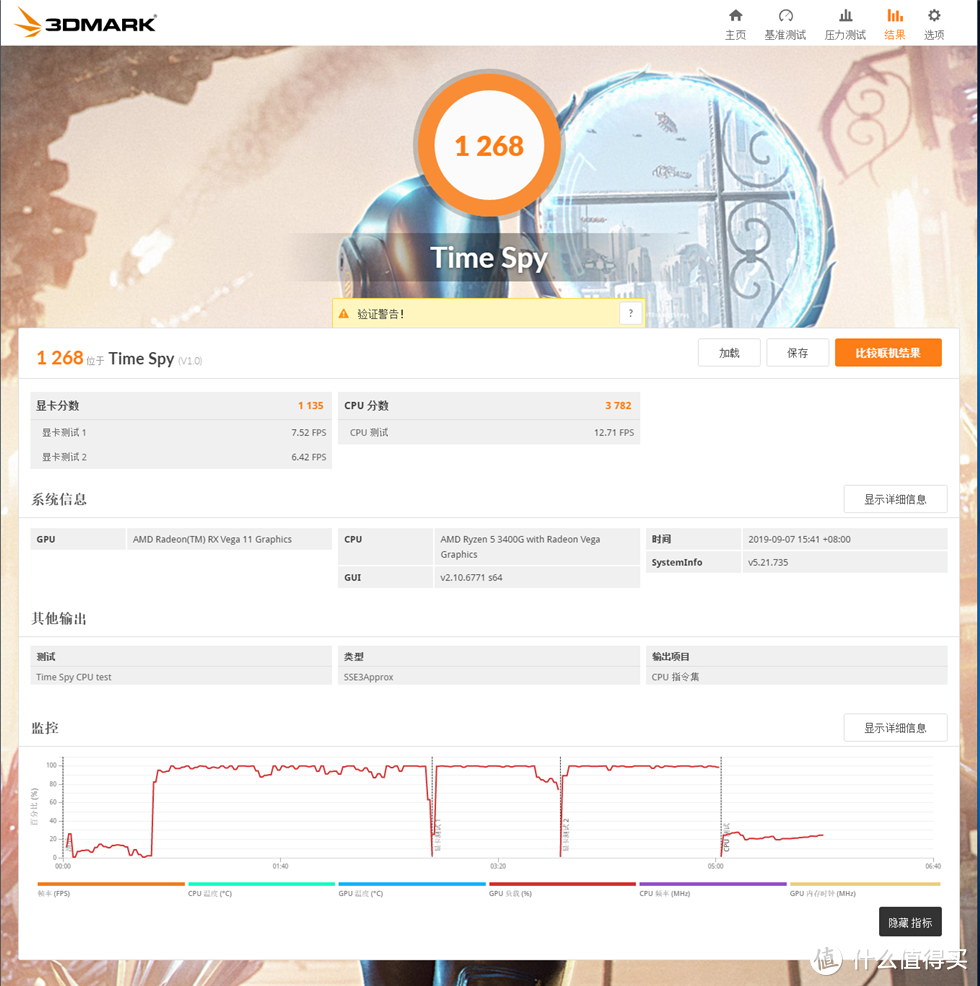 AMD YES！APU 3400G+华擎DeskMini A300超小系统装机记