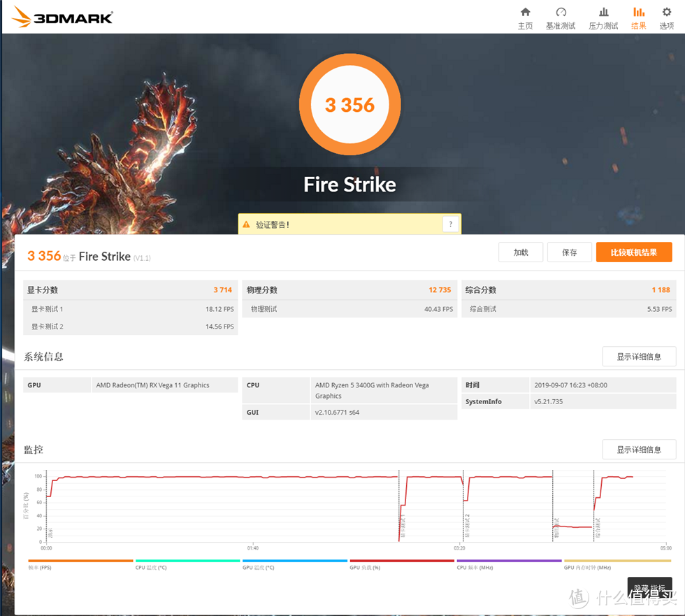 AMD YES！APU 3400G+华擎DeskMini A300超小系统装机记