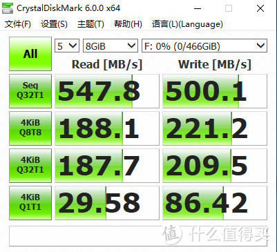 坚若磐石不掉速，老平台升级新选择，入手昱联Asint 500G SSD 