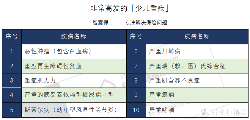 （点击查看大图）