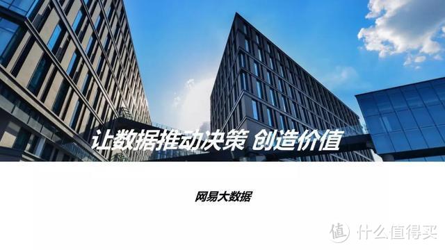 市值400亿！网易内部PPT，却做出了廉价感