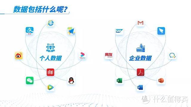 市值400亿！网易内部PPT，却做出了廉价感