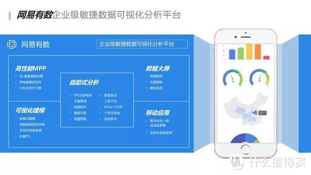 市值400亿！网易内部PPT，却做出了廉价感