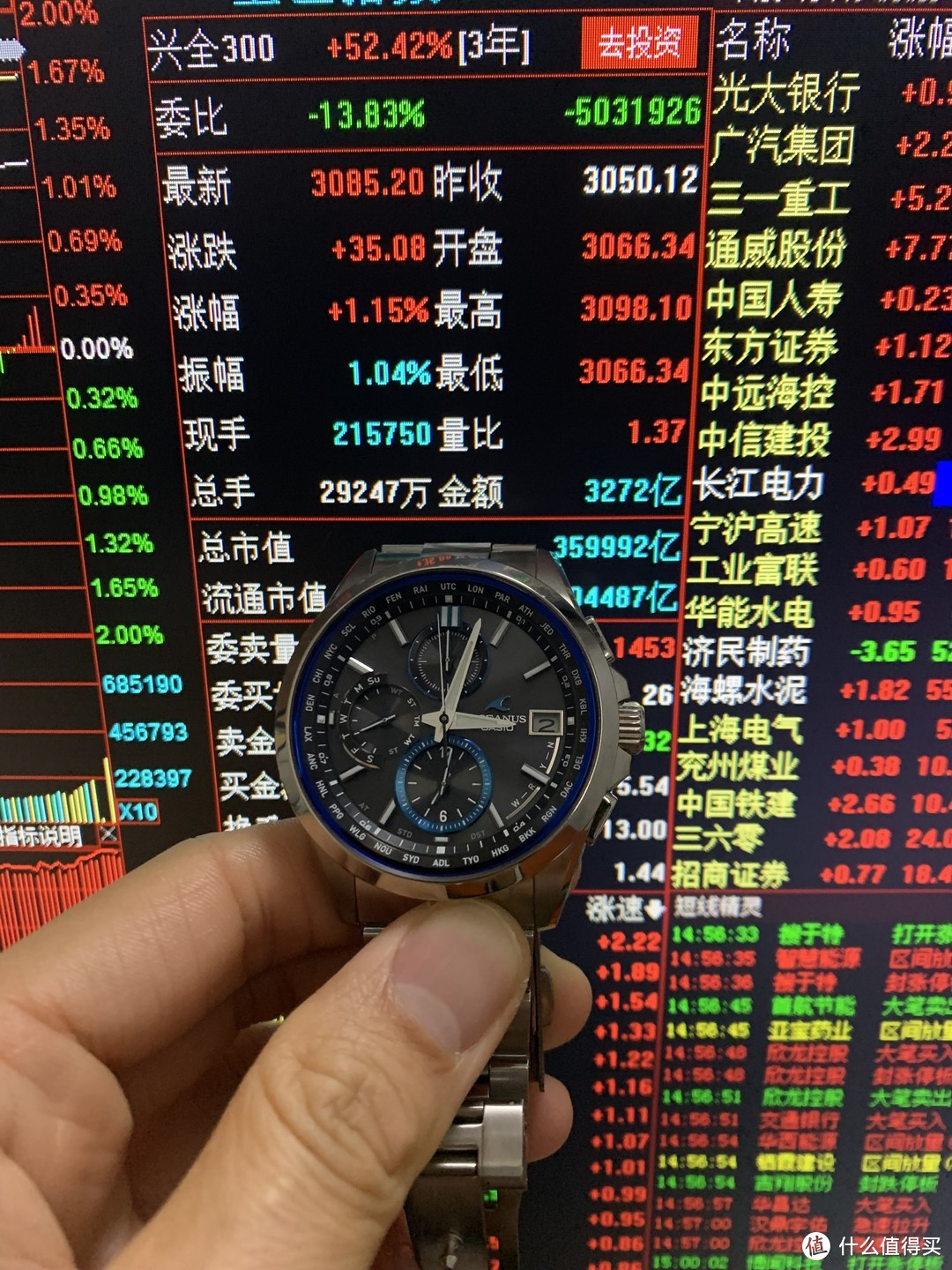 A股开门红，我来晒海神T2600