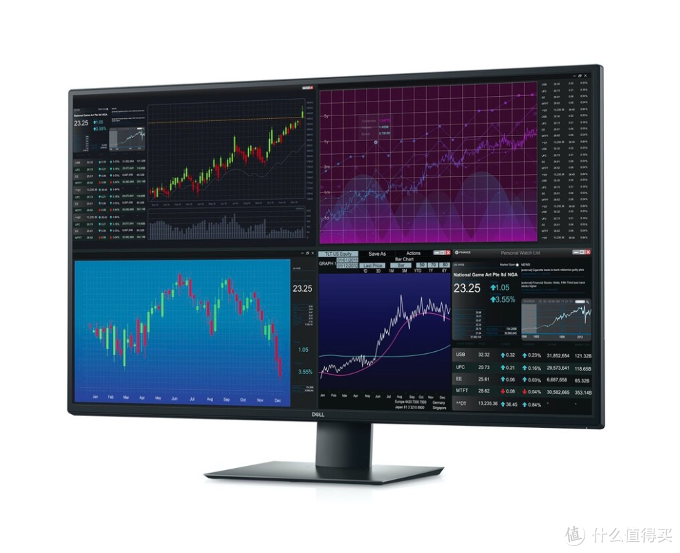 无压力四分屏、USB-C一线通：DELL戴尔发布 UltraSharp U4320Q 43英寸IPS显示器