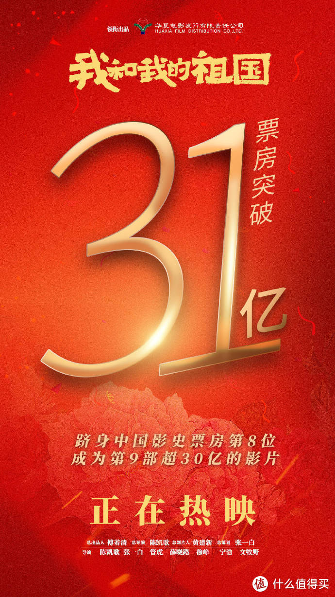 2019中国年度票房成绩出炉，共642.66亿元再创新高，年度前十国产片占8位