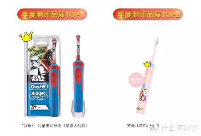 2019小红花测评优秀产品年度总结——“小百花奖”花落谁家？