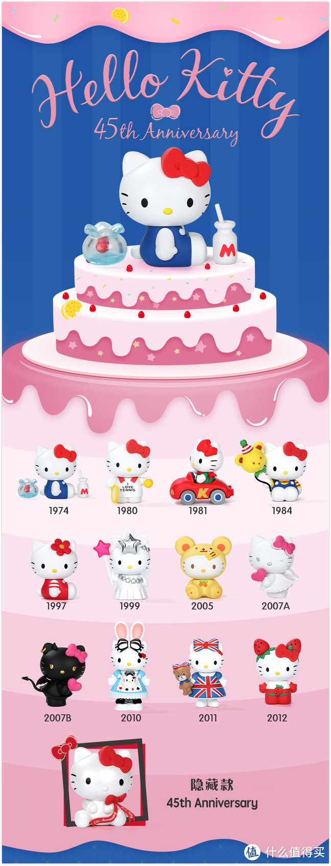 Hello Kitty 45周年系列