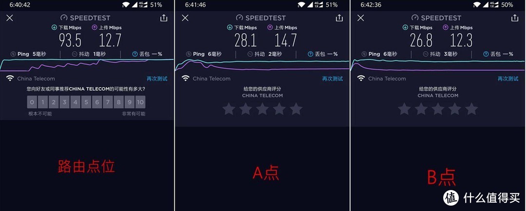 让5G信号满满覆盖全屋就这么难么，看看这款360mesh路由怎么样 