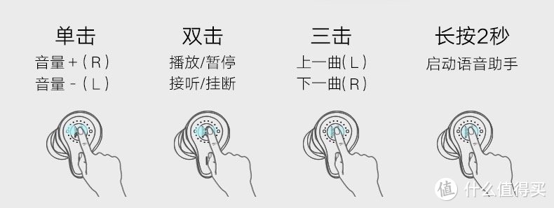 Mifo O7 双动铁单元无线耳机深度测评