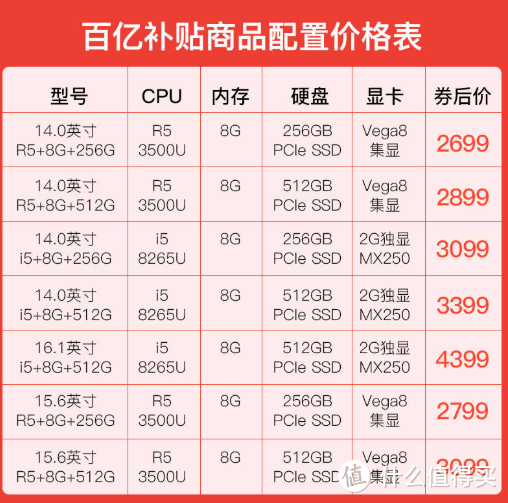 图放这里，不知道神价格还有没有