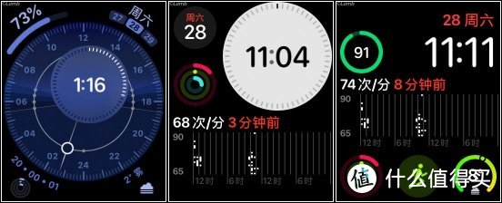 碎碎念了多年的Apple Watch如今终于入手第五代