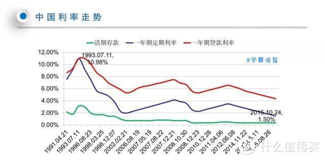 新年，给孩子送一笔教育金怎么样？4.025%的那种？