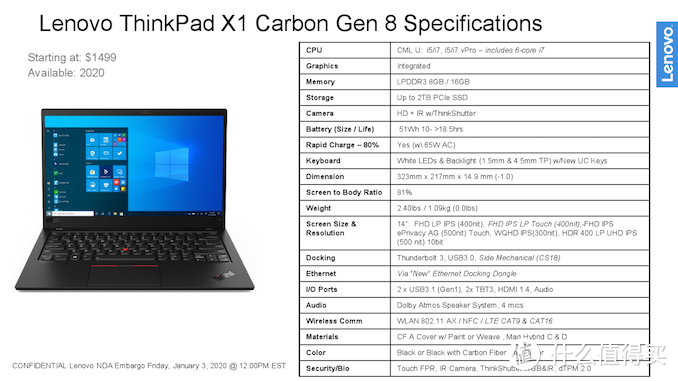 搭载新式X剪刀背光键盘：Lenovo联想发布新款 ThinkPad X1 Carbon和Yoga变形本