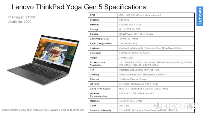 搭载新式X剪刀背光键盘：Lenovo联想发布新款 ThinkPad X1 Carbon和Yoga变形本