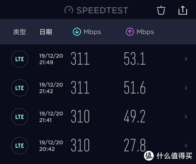 我的第一台5G手机——联想Z6 Pro 5G版使用报告