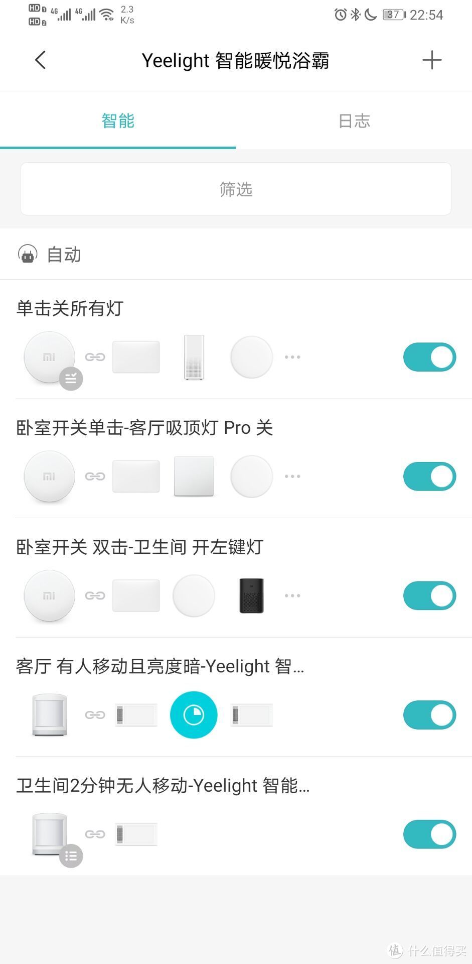 我想洗个暖暖的热水澡，Yeelight智能暖悦浴霸