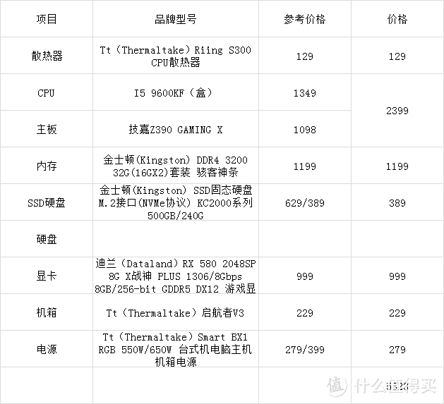 2020年 新十年 换台新主机