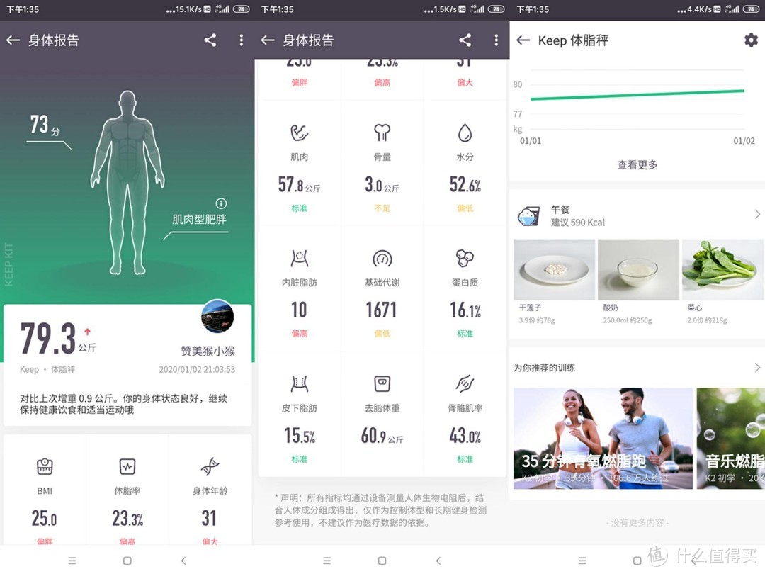 KEEP老用户回归，竟因买了个体脂秤之KEEP体脂秤SE晒单